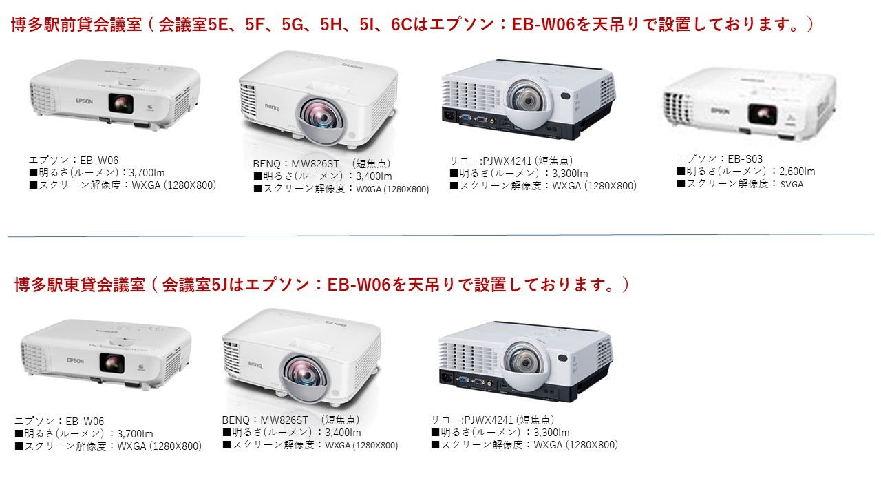 プロジェクター（台込・D-sub15ﾋﾟﾝｹｰﾌﾞﾙ付）（4,000円）