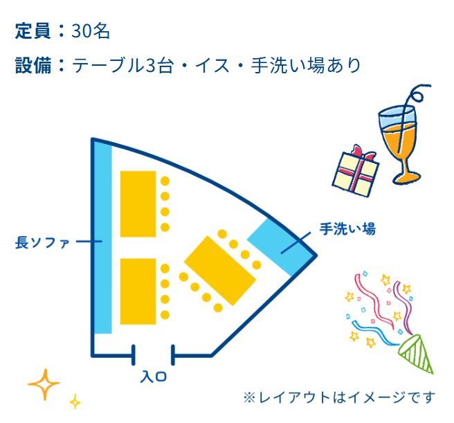 ダイナシティ パーティールーム(定員30名)