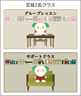 定員2名クラス枠